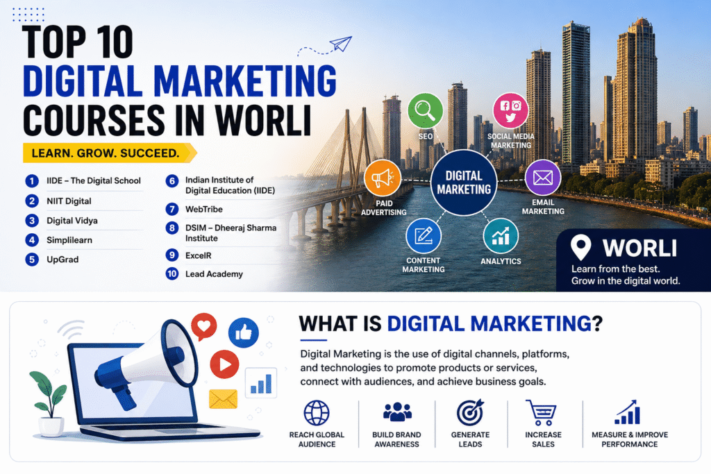 digital marketing courses in worli 