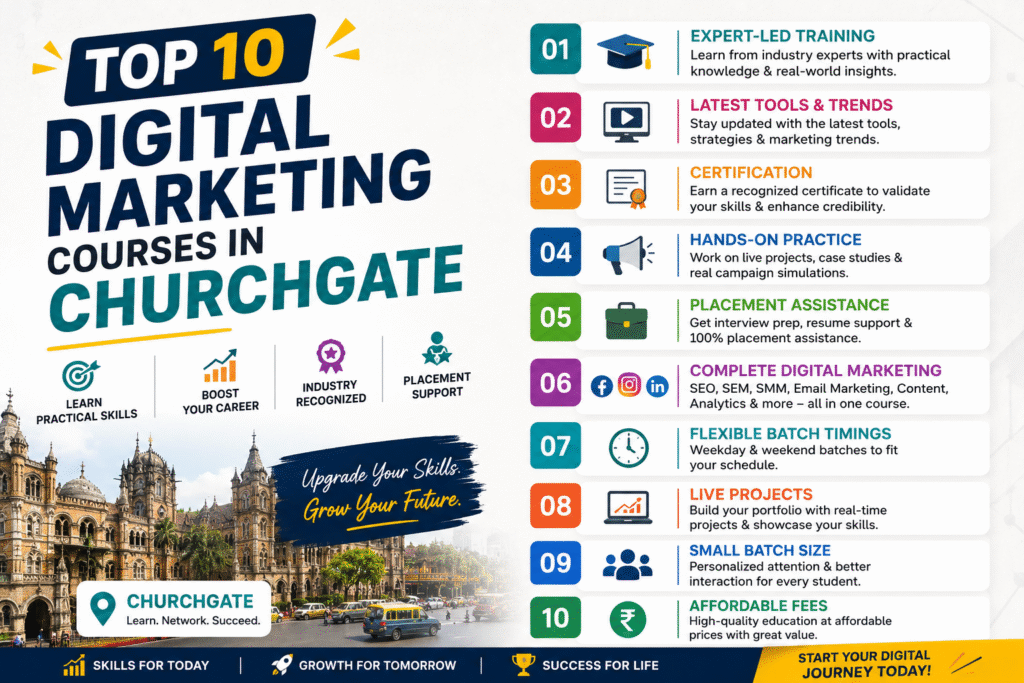 digital marketing courses in churchgate